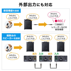 サンワサプライ ワイヤレスマイク付き拡声器スピーカー(バッテリー内蔵・ワイヤレスマイク2本対応) MM-SPAMP14-イメージ20