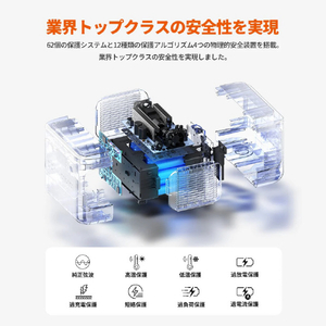 Jackery Jackery Solar Generator 1000 Plus 100 Mini ポータブル電源 ソーラーパネル セット JSG-1010E-イメージ5