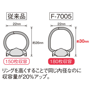 リヒトラブ CUBE FIZZ リングファイル(ツイスト スリム)A4タテ 27mmブルー F385072-F7005-8-イメージ5