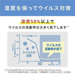 アイリスオーヤマ 加湿空気清浄機 ホワイト KCHA-A55-W-イメージ9