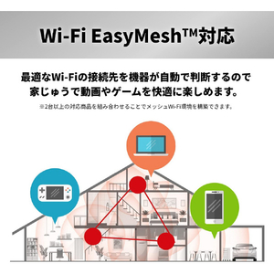 BUFFALO 無線LAN親機 11ax/ac/n/a/g/b 4803+573Mbps シャンパンゴールド WSR-5400AX6B-CG-イメージ4