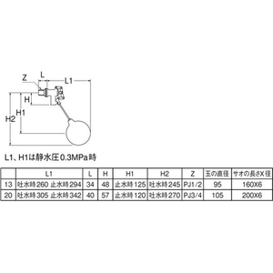 ＳＡＮＥＩ セミWボールタップ FC892JJ-1446515-イメージ2