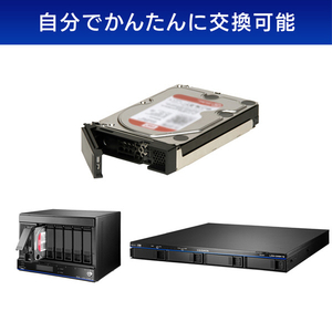 I・Oデータ NAS(Linux OSモデル)交換用HDD 1TB HDLH-OPA1-イメージ4