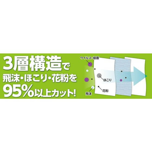 アーテック 不織布ソフトマスク(個包装)SSサイズ 50枚入 FC171PJ-51826-イメージ5