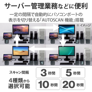 エレコム KVM切替器(VGA・4ポート用) ブラック KVM-NVXSN4-イメージ4