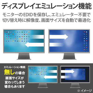 エレコム KVM切替器(VGA・4ポート用) ブラック KVM-NVXSN4-イメージ5