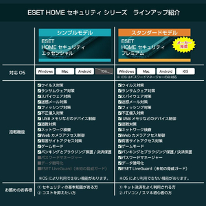 キャノンシステムソリューションズ ESET HOME セキュリティ プレミアム 3台1年 [Win/Mac/Android/iOS ダウンロード版] DLESETHOMEｾｷﾌﾟﾚ3ﾀﾞｲ1YDL-イメージ7