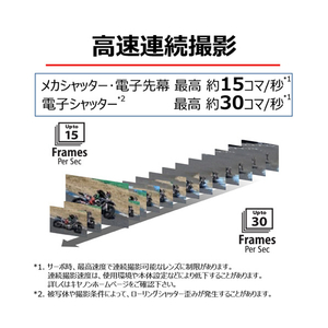 キヤノン デジタル一眼カメラ・ボディ EOS R7 EOSR7-イメージ2