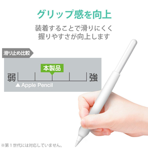 エレコム Apple Pencil(第2世代)用ペンタブ風グリップ 太軸 クリア TB-APE2GFWCCR-イメージ2