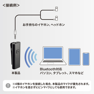 サンワサプライ Bluetoothマイク(クリップタイプ) MM-BTCL1-イメージ5