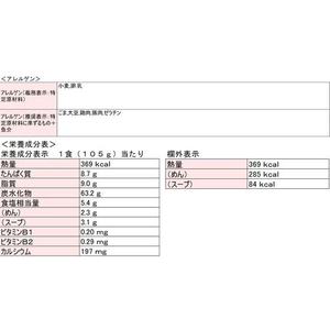 日清食品 これ絶対うまいやつ 黒マー油豚骨 3食 FC576SH-イメージ3