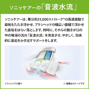 ソニッケア 電動歯ブラシ Sonicare 2100 Series ライトブルー HX3651/32-イメージ9