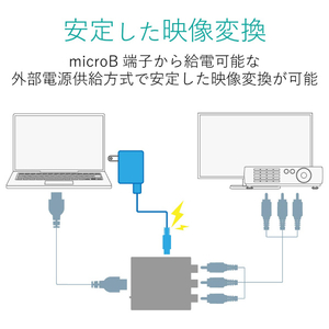 エレコム 映像変換コンバーター(HDMI-RCA) AD-HDCV02-イメージ7