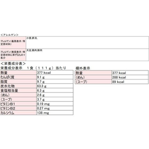 日清食品 これ絶対うまいやつ 背油醤油 3食 FC577SH-イメージ3