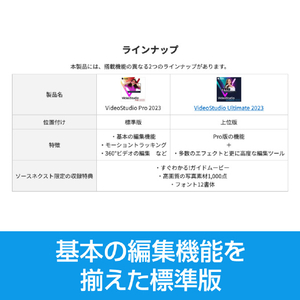 ソースネクスト VideoStudio Pro 2023 VIDEOSTUDIO2023PROW-イメージ7