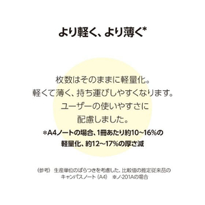 コクヨ ルーズリーフ(さらさら書ける)B5 A罫7mmマージン罫 100枚 F855077-ﾉ-846AN-イメージ5