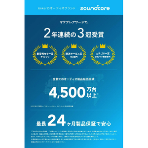 Anker ワイヤレススピーカー Soundcore Motion 100 ブルー A3133N31-イメージ2