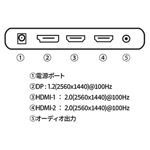 JAPANNEXT 27型液晶ディスプレイ ブラック JN-IPS272WQHDR-イメージ2