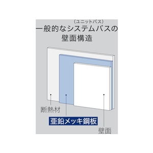 アスベル ラックスMG 洗剤ラック&フック(マグネット) FC633HW-1205295-イメージ3