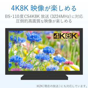 DXアンテナ テレビ接続用同軸ケーブル(2m) 4JW2SLS(B)-イメージ3