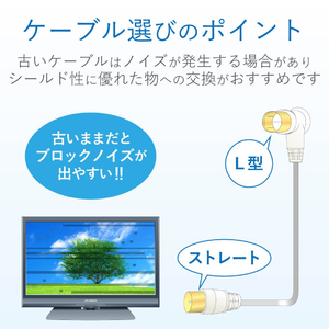 DXアンテナ テレビ接続用同軸ケーブル(3m) 4JW3SLS(B)-イメージ4