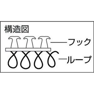 トラスコ中山 マジックバンド[[R下]] 超薄型 10mm×3m オレンジ FC463FZ-3897559-イメージ2