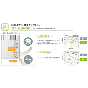 コロナ 冷房専用窓用エアコン FAシリーズ シティホワイト CW-FA1824R(W)-イメージ5