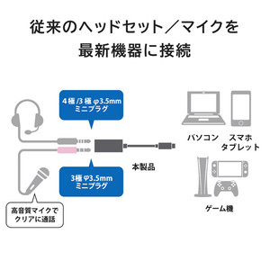 I・Oデータ ハイレゾ対応 USBオーディオ変換アダプタ(USB-Aモデル) ブラック GP-AUA2HM/B-イメージ4