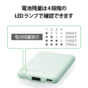 エレコム 薄型コンパクトモバイルバッテリー(5000mAh/2．4A/Cx1+Ax1) グリーン DE-C37-5000GN-イメージ7