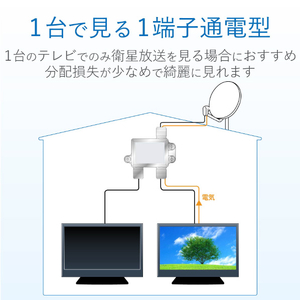 DXアンテナ 2分配器 2DMS(P)-イメージ5