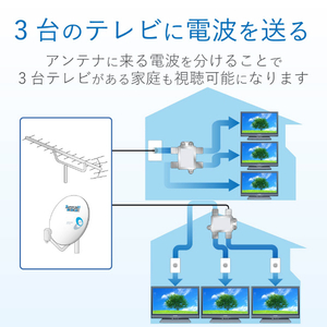 DXアンテナ 3分配器 3DMS(P)-イメージ4