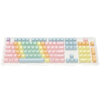 FILCO Macaron Keycap Set 英語104キー・上面印字 マカロンキーキャプシリーズ FKCS104ER