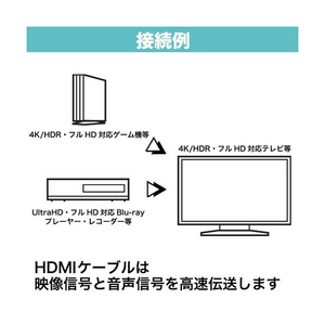 ホーリック HDMIケーブル L型270度 (1m) HL10-568GD-イメージ4