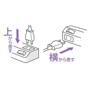 エルパ 耐雷スイッチ付タップ(1m) WLK-31S(W)-イメージ16