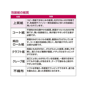 タカ印 包装紙10枚ロール 楽園 半才判 FC277PM-49-7557-イメージ6