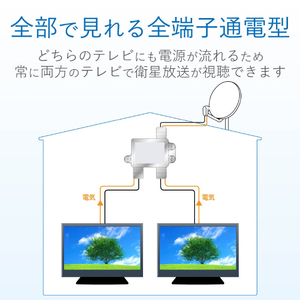 DXアンテナ 2分配器 2DMLS(P)-イメージ5