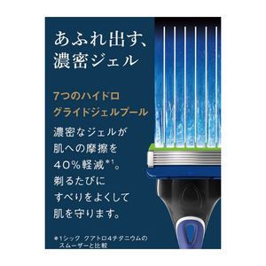 シック・ジャパン ハイドロ5 プレミアム 敏感肌用 ホルダー本体(刃付き)+替刃1コ HPM5-210SS-2-イメージ4