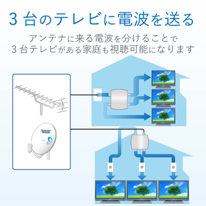 DXアンテナ 3分配器 3DLRS(B)-イメージ3