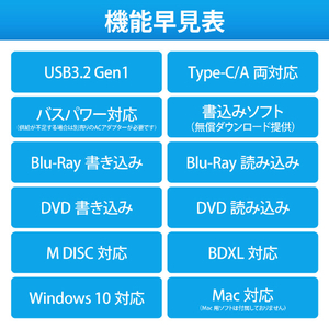 ロジテック USB3．0ネイティブ ポータブルブルーレイドライブ ホワイト LBD-PWA6U3LWH-イメージ7