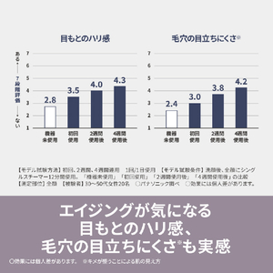 パナソニック スチーマー ナノケア クリーム調 EH-SA3D-C-イメージ5