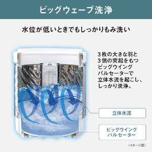 パナソニック 7．0kg全自動洗濯機 エクリュベージュ NA-F7B2-C-イメージ2