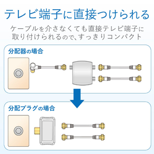 DXアンテナ 2分配プラグ 2DLGS(B)-イメージ5