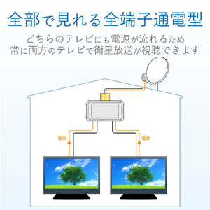 DXアンテナ 2分配プラグ 2DLGS(B)-イメージ6