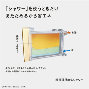 パナソニック 温水洗浄便座 ビューティ･トワレ パステルアイボリー DL-RSTK40-CP-イメージ11