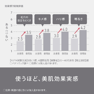 パナソニック レディース脱毛器 スムースエピ グレー ES-WP9A-H-イメージ8
