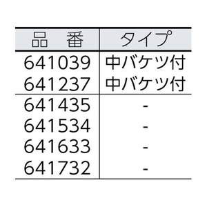 アスベル R防臭エバン・ペダルペール15L(中バケツ付) FC982HX-7783931-イメージ2