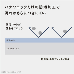 パナソニック 温水洗浄便座 ビューティ･トワレ パステルピンク DL-RSTK40-P-イメージ5