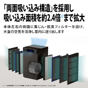 シャープ 空気清浄機 ブラウン系 FP-T120-T-イメージ5