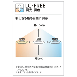 オーデリック ～12畳用 LEDシーリングライト SH8237LDR-イメージ5