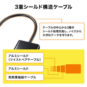 サンワサプライ DisplayPort-HDMI変換アダプタ AD-DPHD04-イメージ4